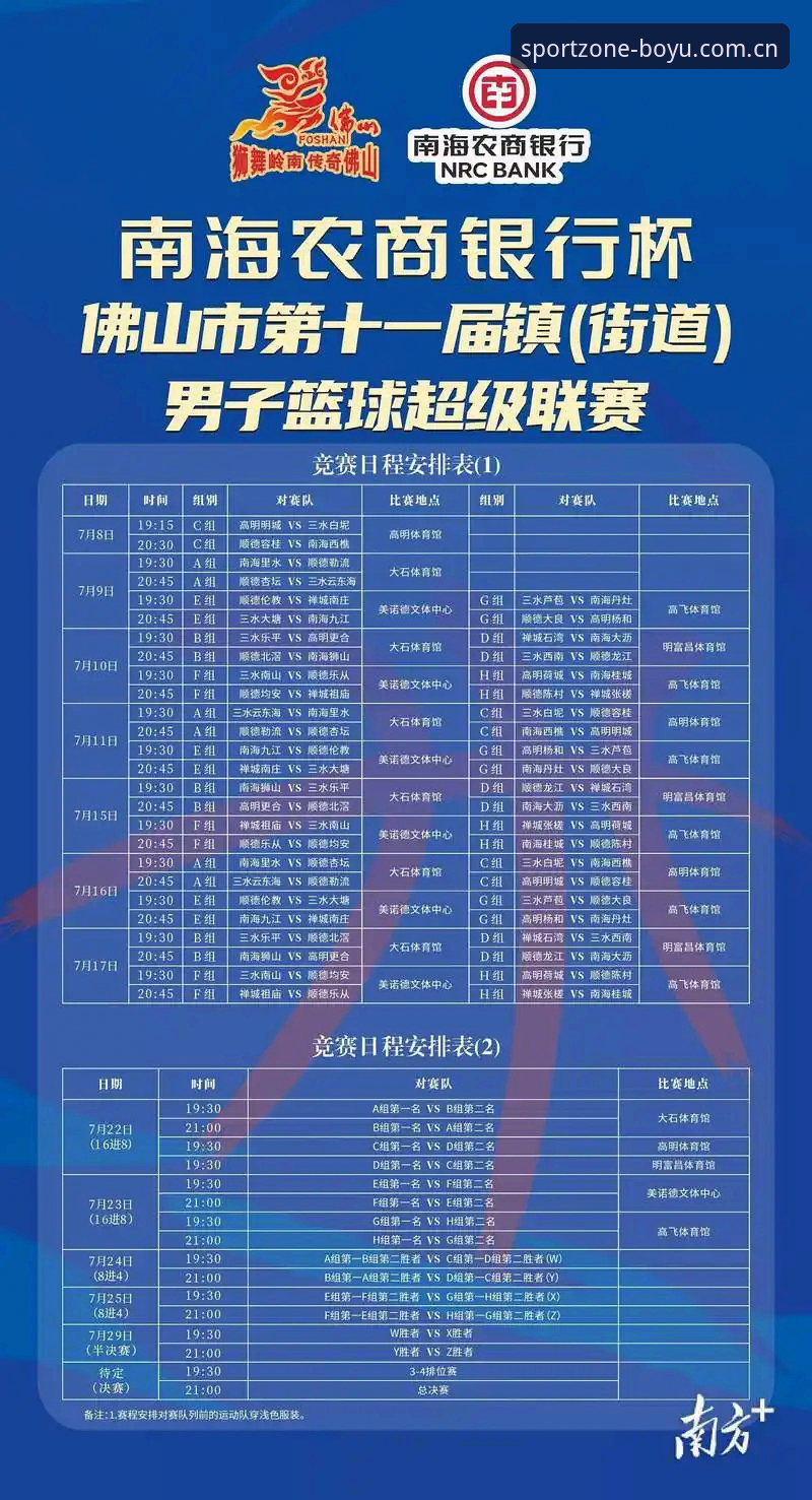 博鱼中国篮球赛事数据查询到底能查多深？内行告诉你门道